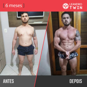 melhor divisão de treino de musculação